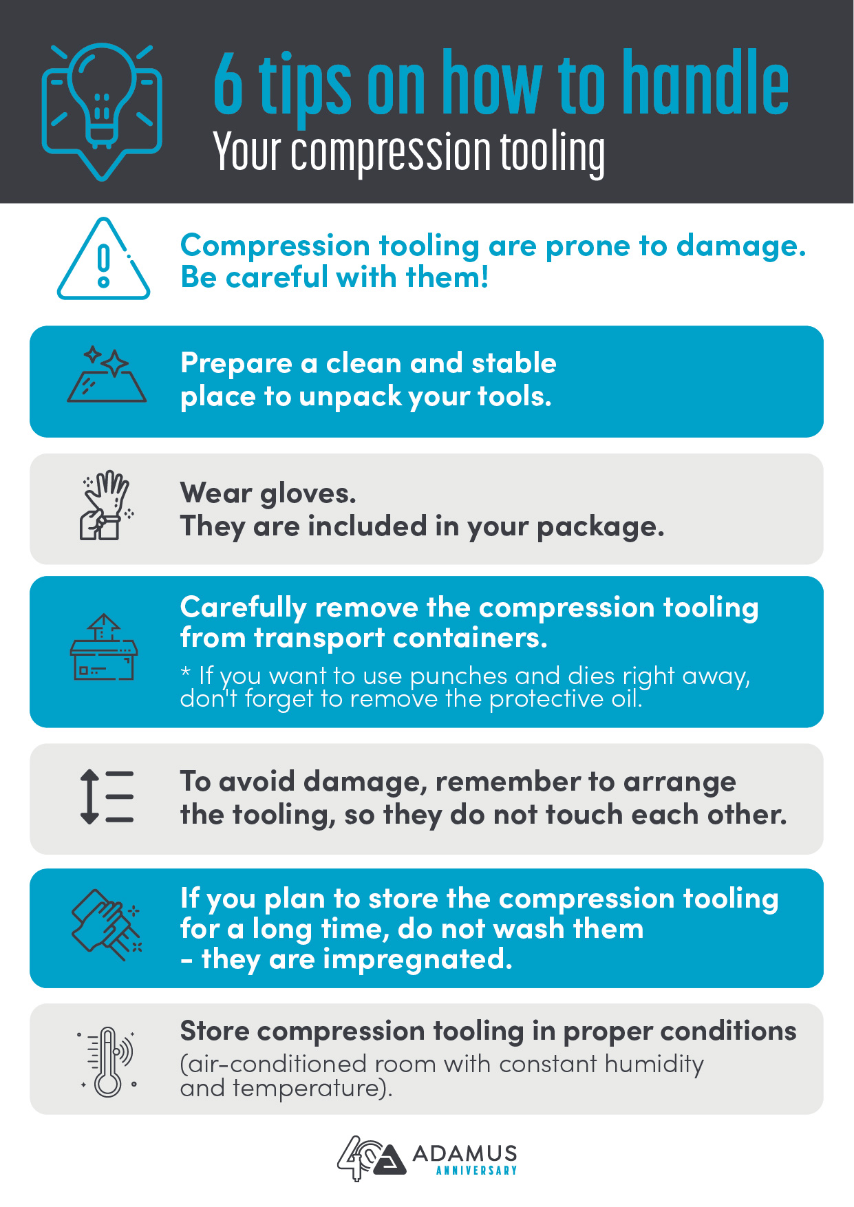 How to handle compression tooling